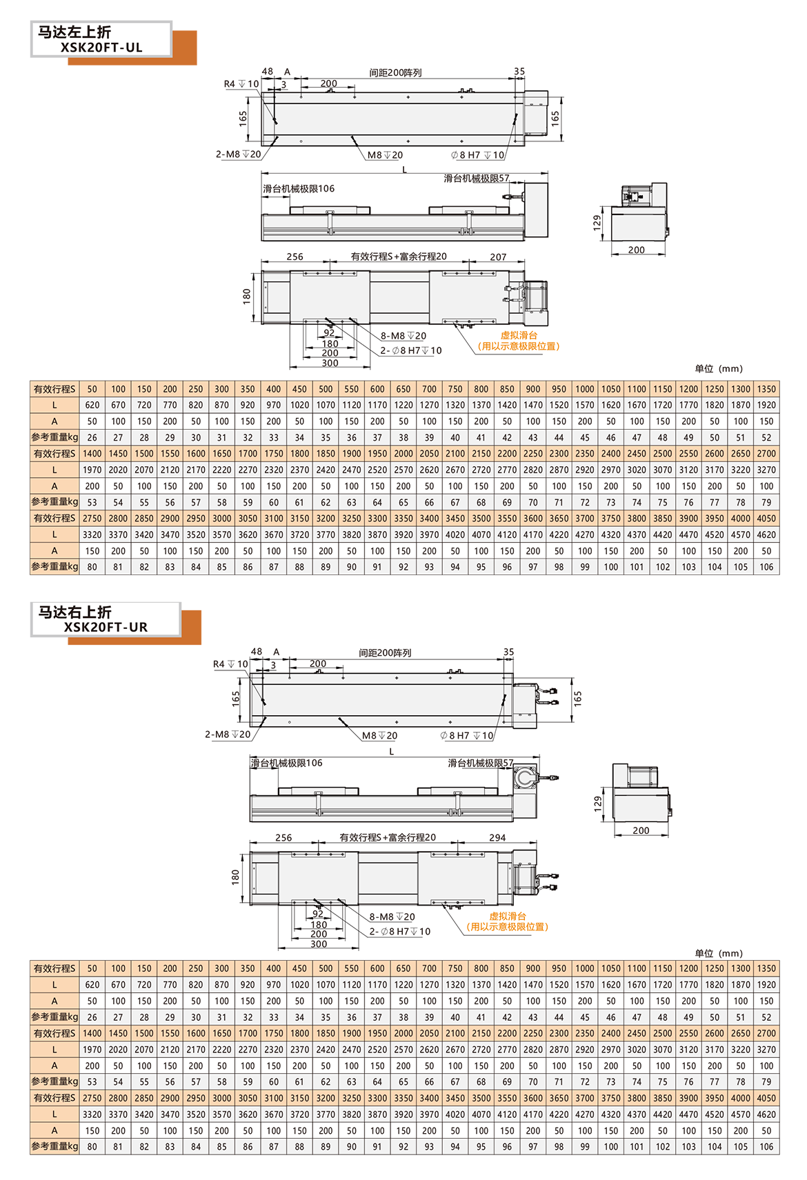 XSK20FT全封閉同步帶傳動(dòng)模組