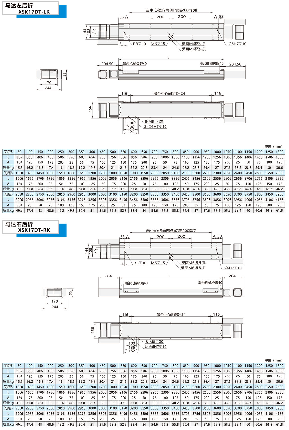 雙動力皮帶模組XSK-17DT