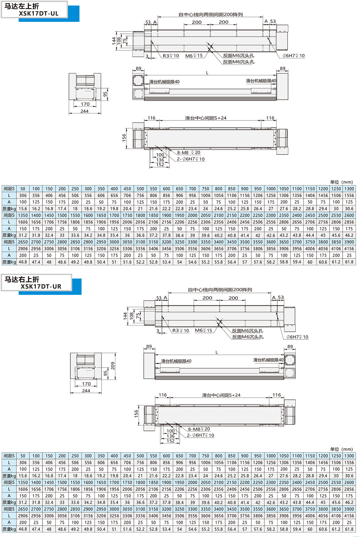 雙動力皮帶模組XSK-17DT