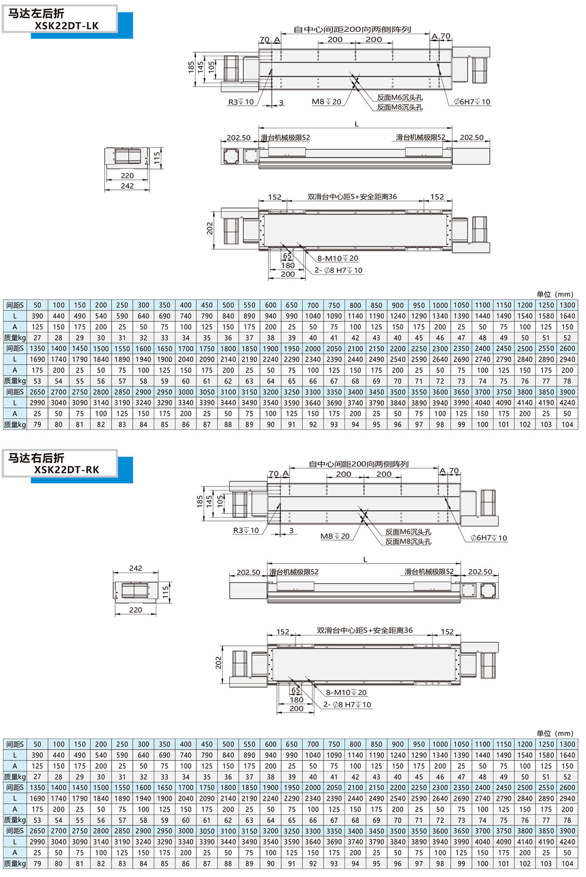 雙動力皮帶模組XSK-22DT