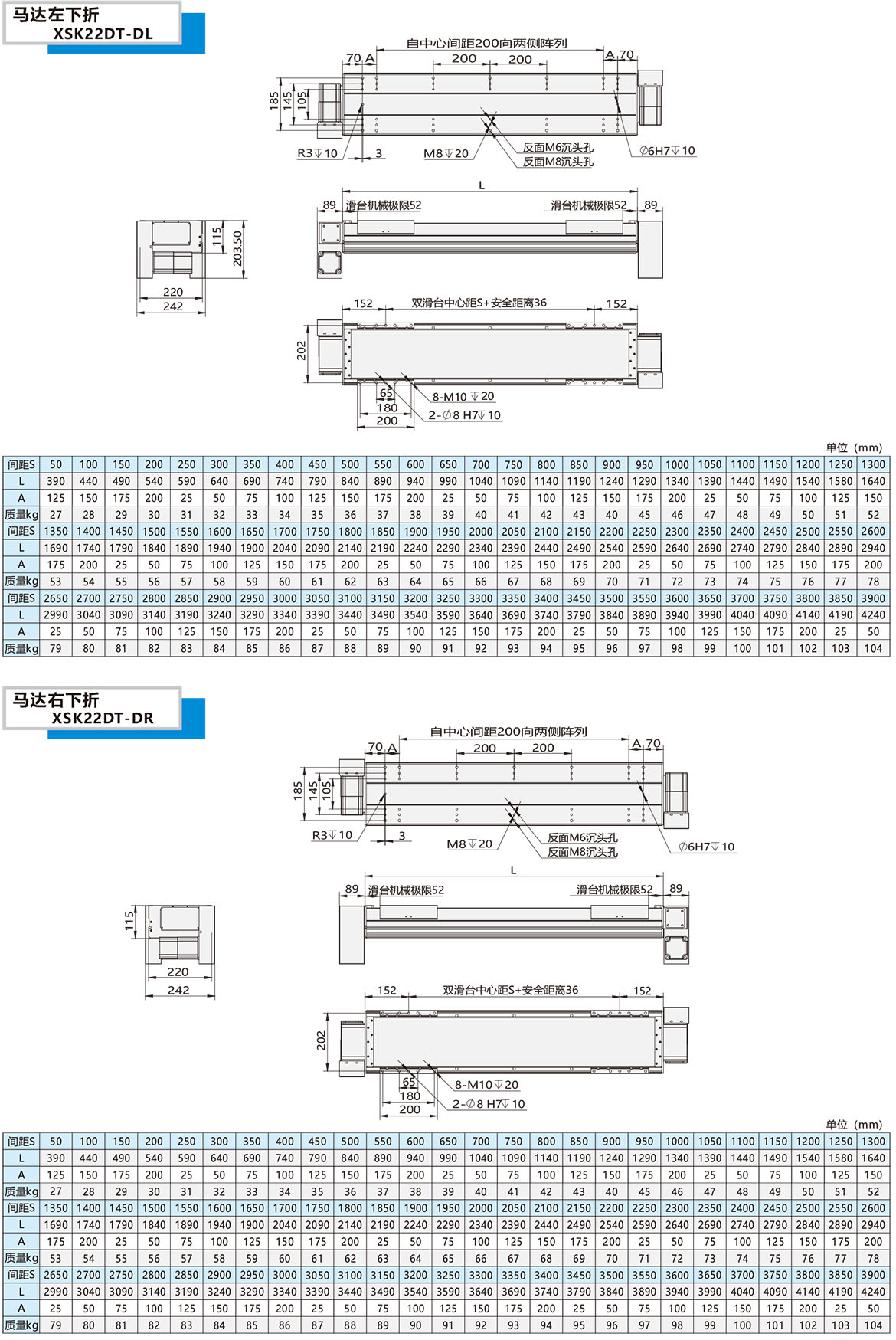 雙動力皮帶模組XSK-22DT