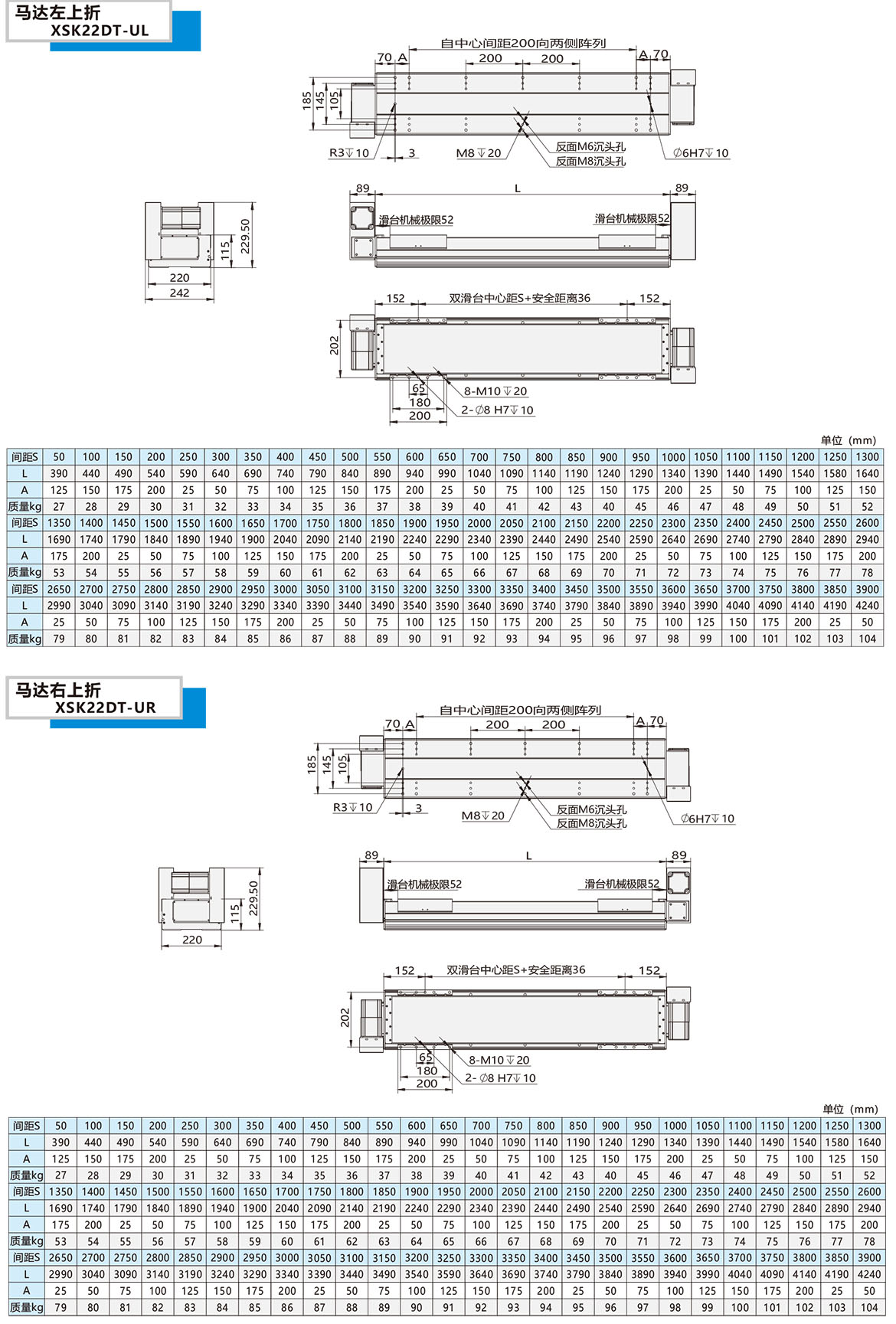 雙動力皮帶模組XSK-22DT