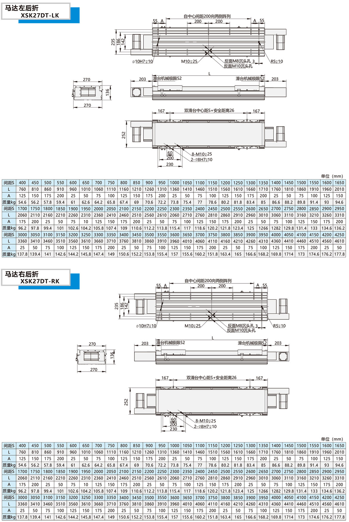 雙動(dòng)力皮帶模組XSK-27DT