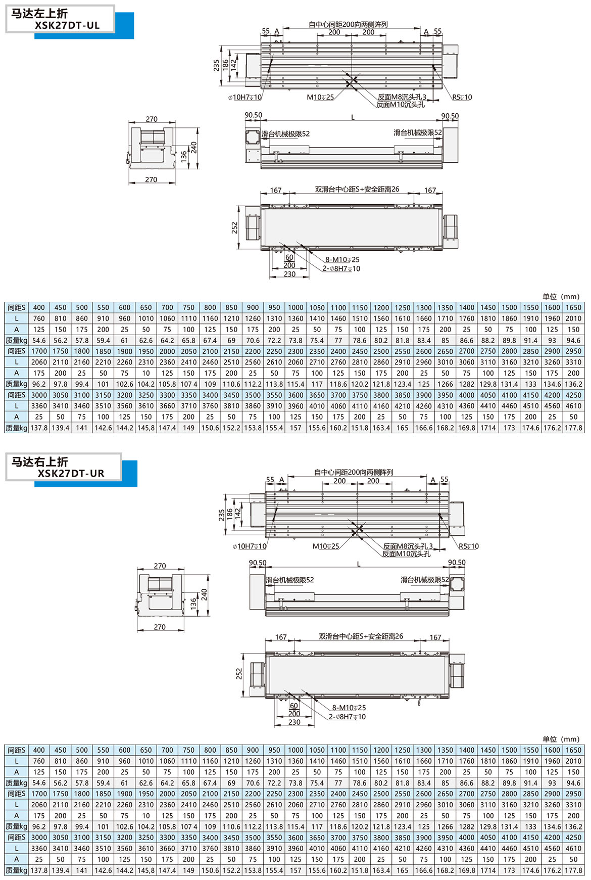 雙動(dòng)力皮帶模組XSK-27DT