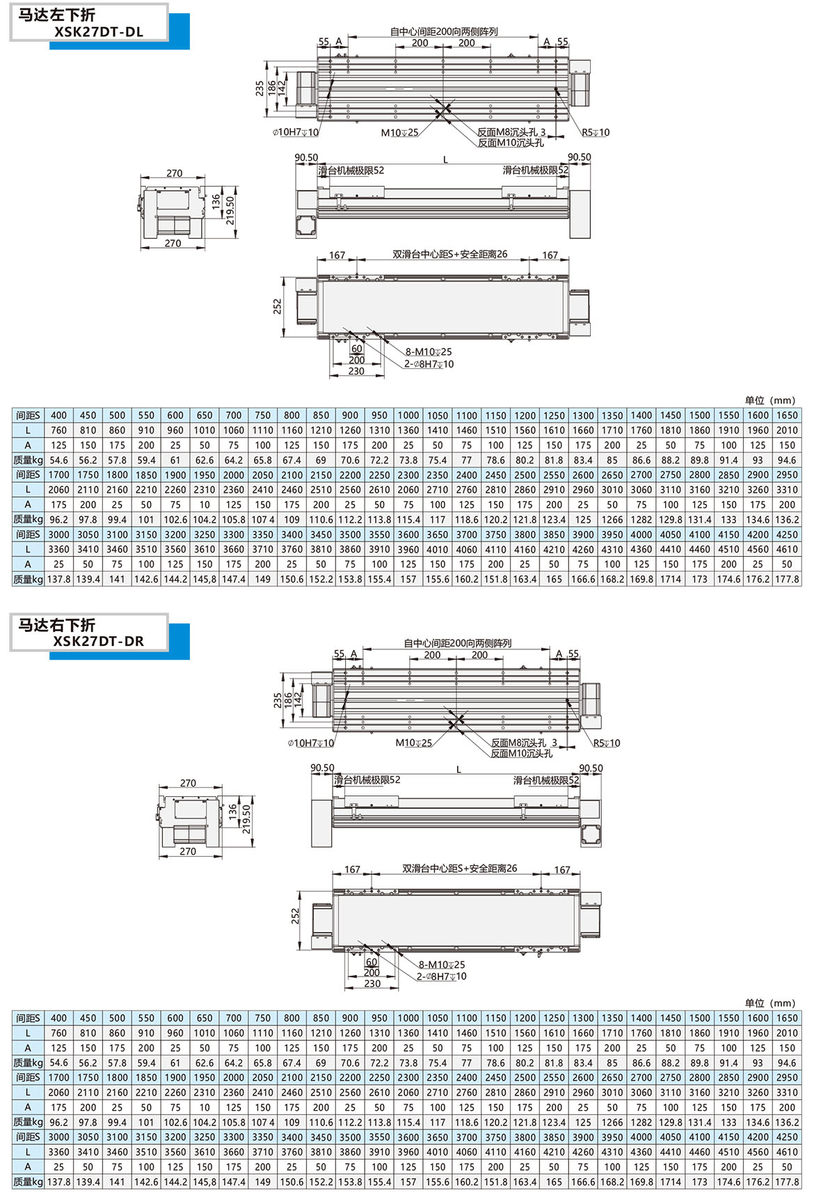 雙動(dòng)力皮帶模組XSK-27DT