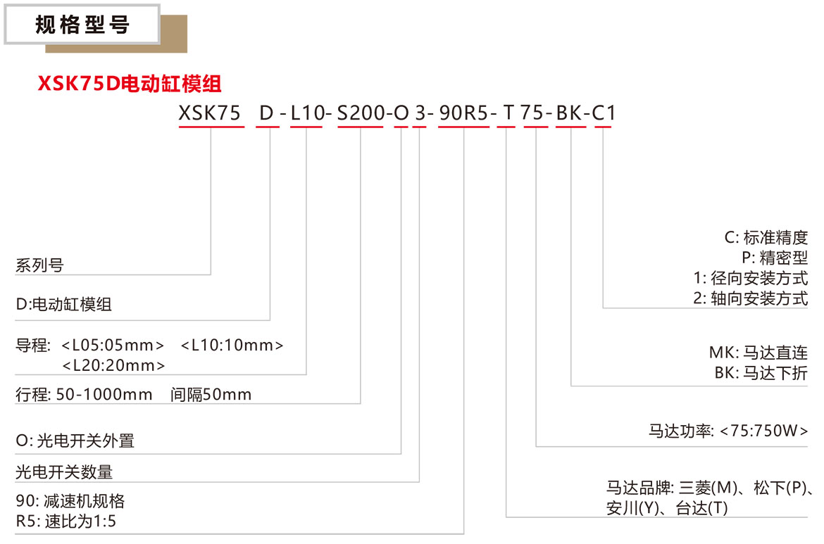 電動缸模組XSK-75D